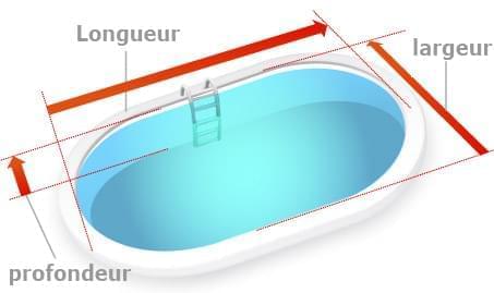 calcul volume piscine ovale