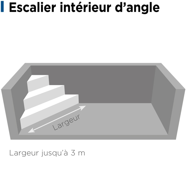 Liner Escalier D'Angle