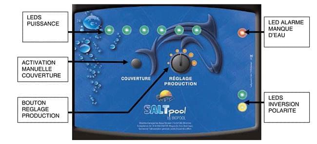 electrolyseur de sel salt pool