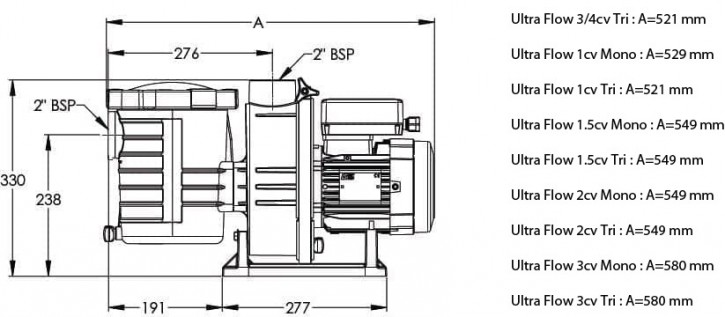 dimensions-pompe-ultra-flow-pentair